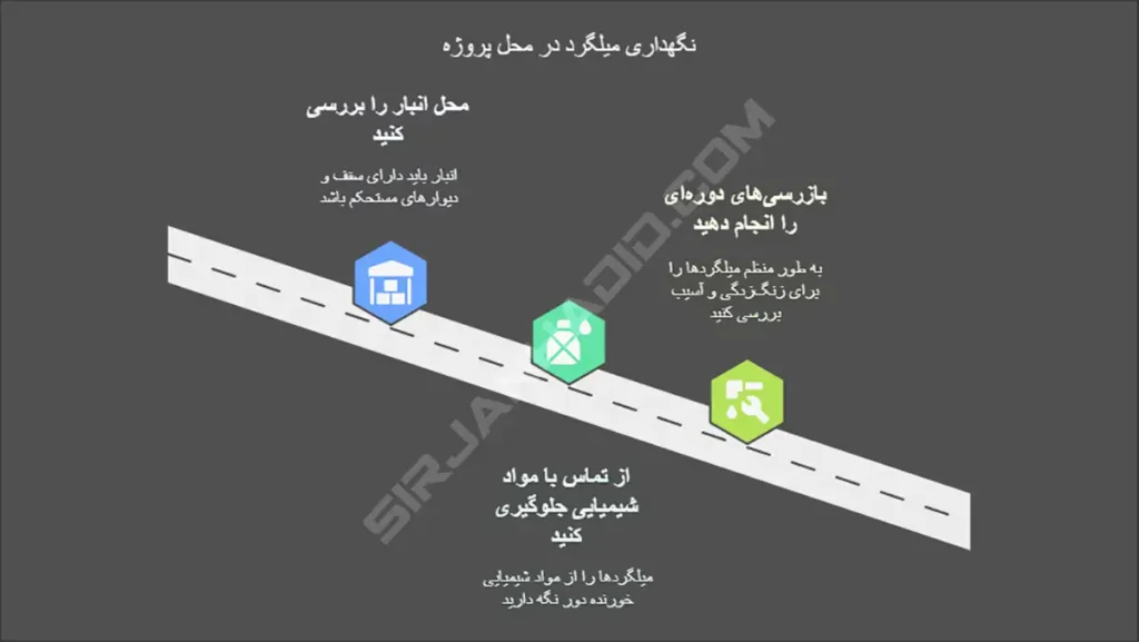 راهنمای نگهداری میلگرد در محل پروژه