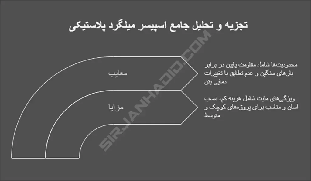 اسپیسر میلگرد